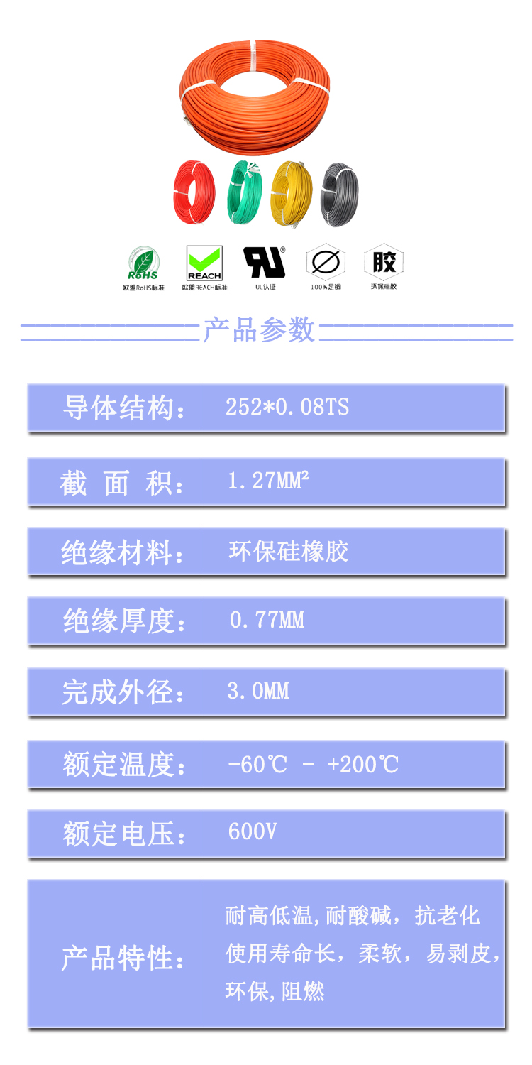 特軟16AWG參數(shù).jpg