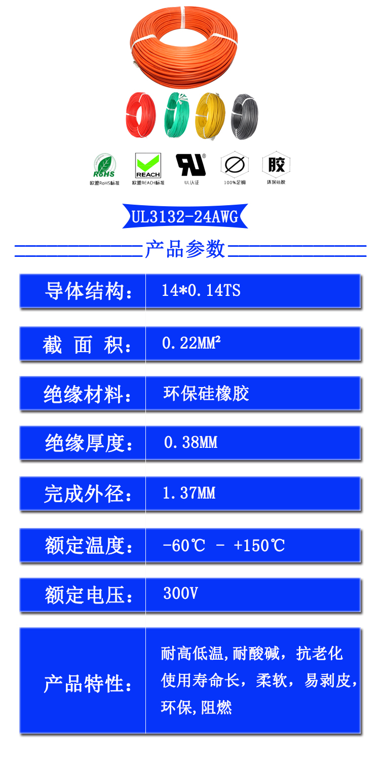 24AWG參數(shù).jpg