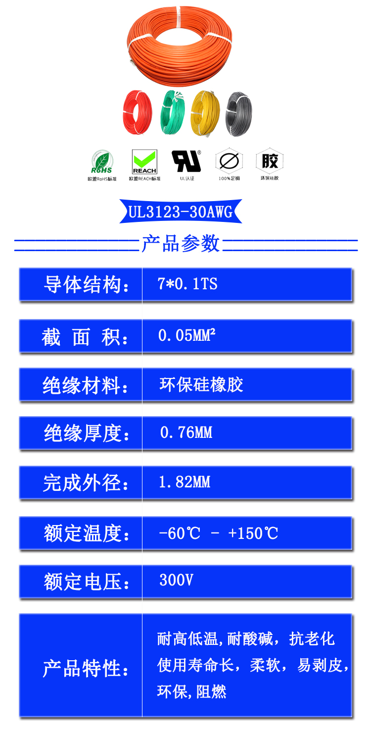 30AWG參數(shù).jpg